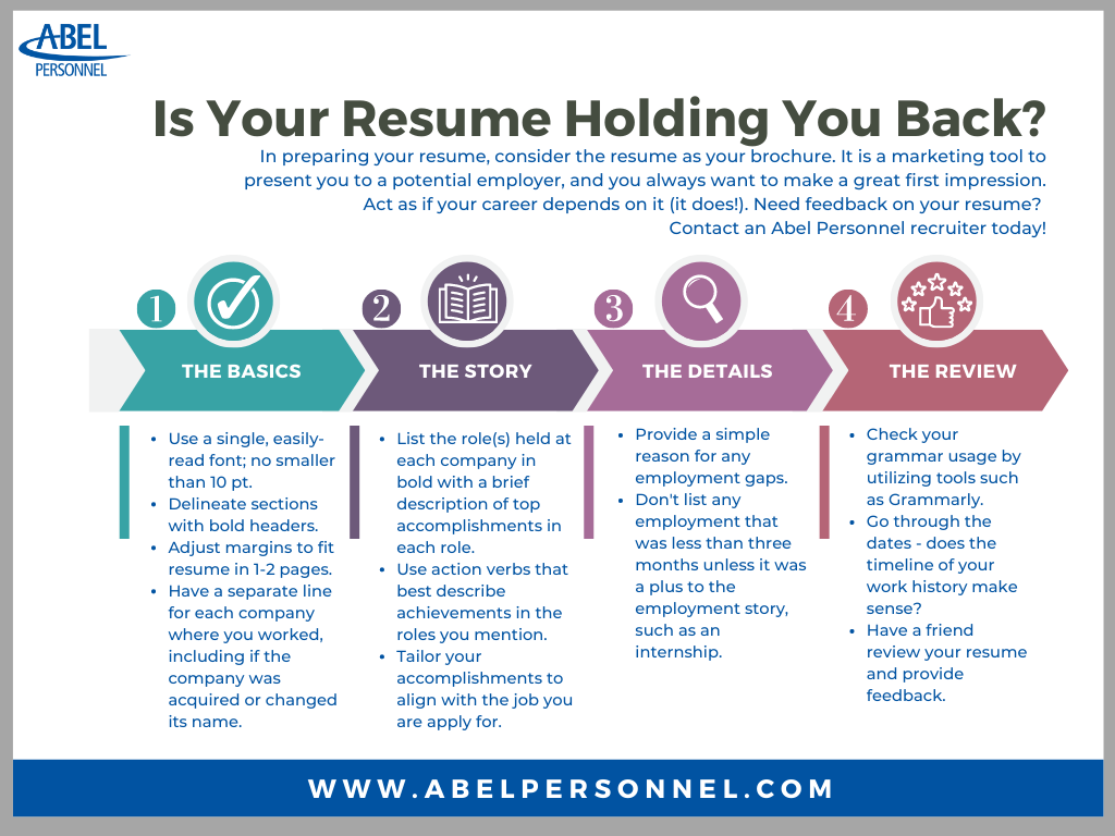 Is your resume holding you back